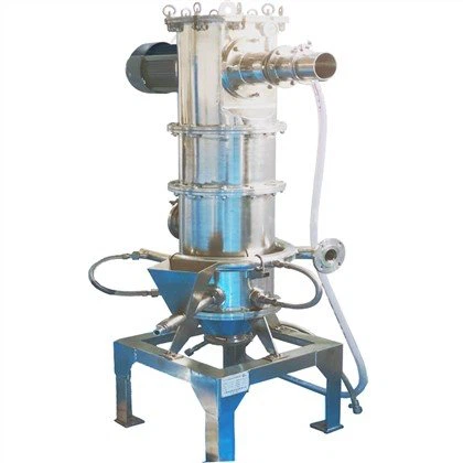 Przeciwstawne młyny strumieniowe ze złożem fluidalnym